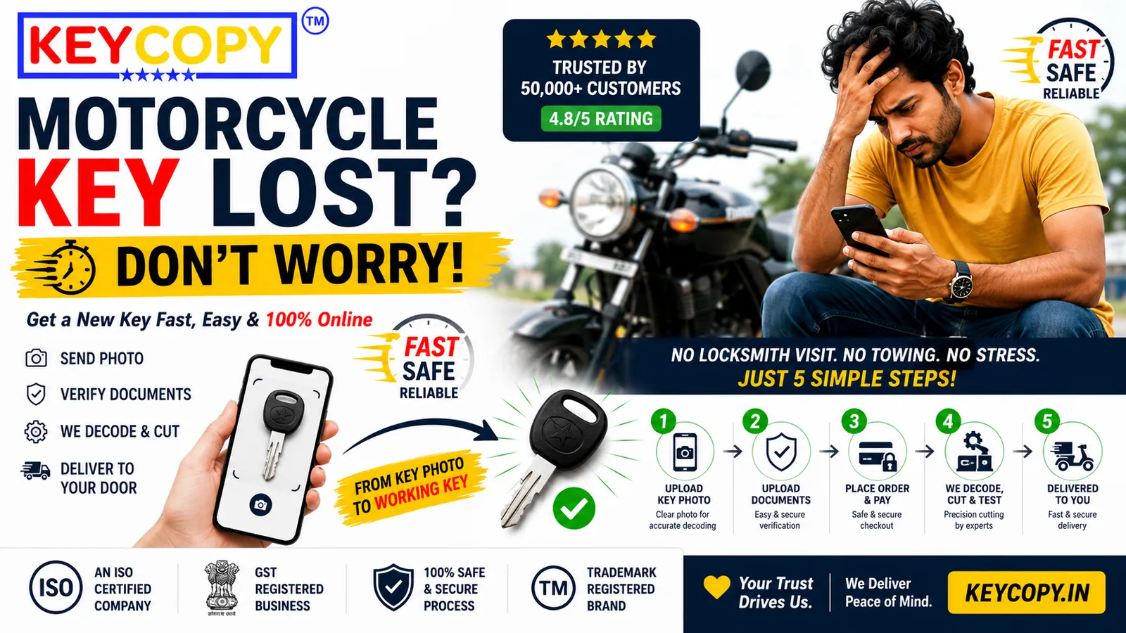 Motorcycle key replacement online in India